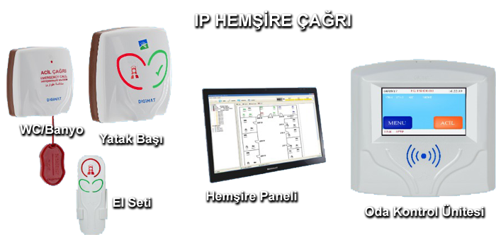 ip-hemsire-cagri-sistemi