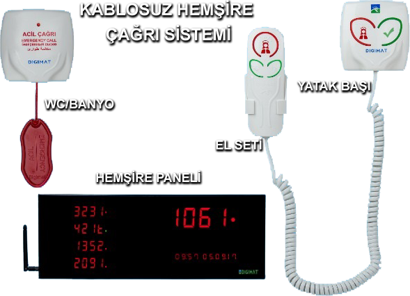 kablosuz-hemsire-cagri-sistemi