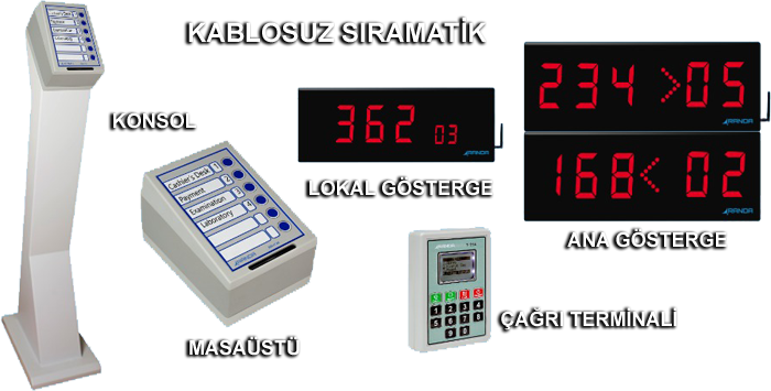 kablosuz-siramatik