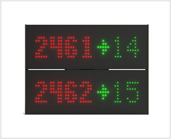 Ana Yönlendirme Ekranı